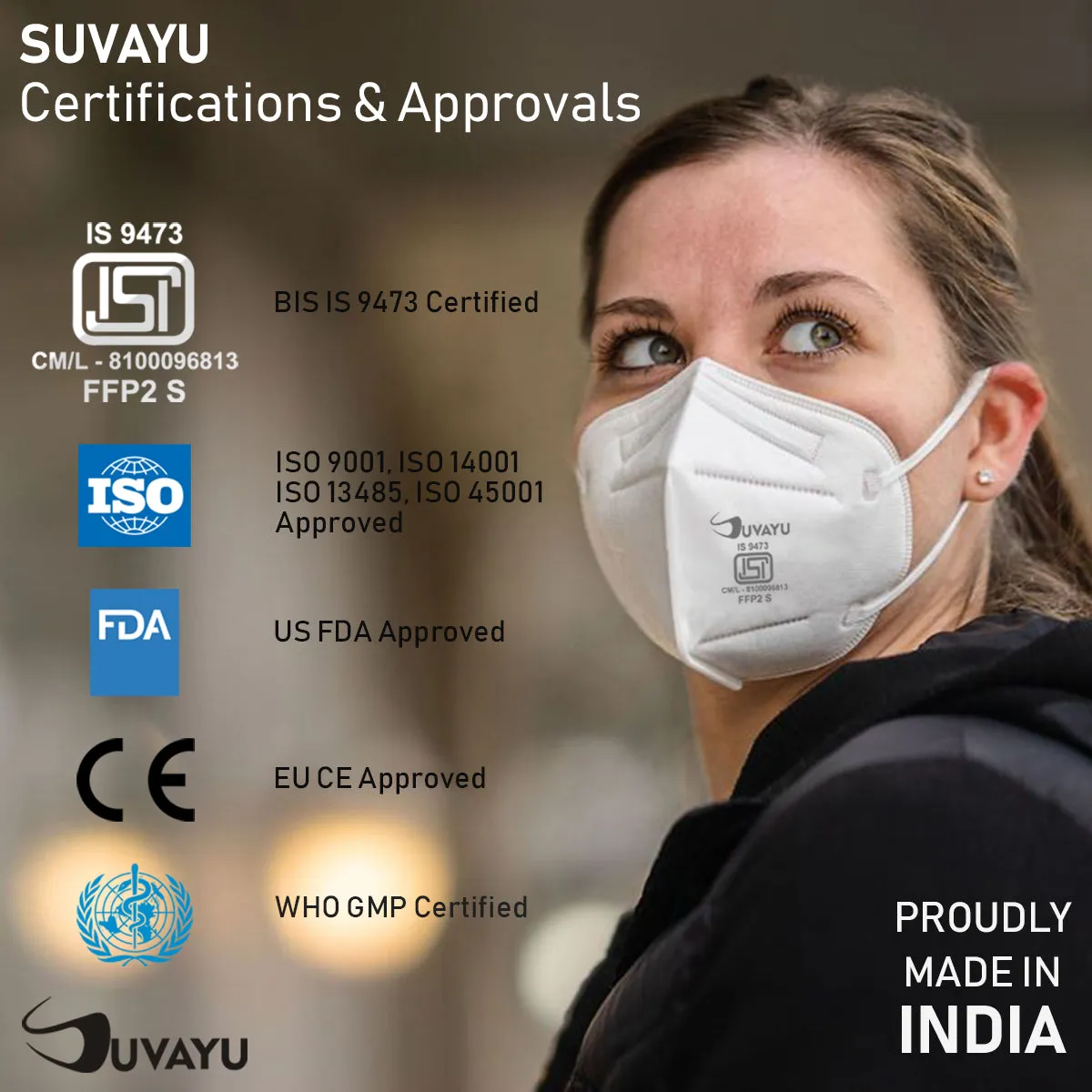 Suvayu N-95 ISI Certified A.I.I.M.S Approved 5-Layer FFP2 Mask - White